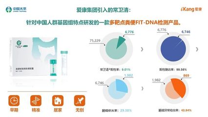 聚焦大數(shù)據(jù)，構(gòu)建全生命周期健康管理新生態(tài) 愛康的實(shí)踐與展望