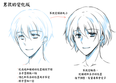 動漫男主角魅力解碼 從設計到內涵的帥氣塑造法則